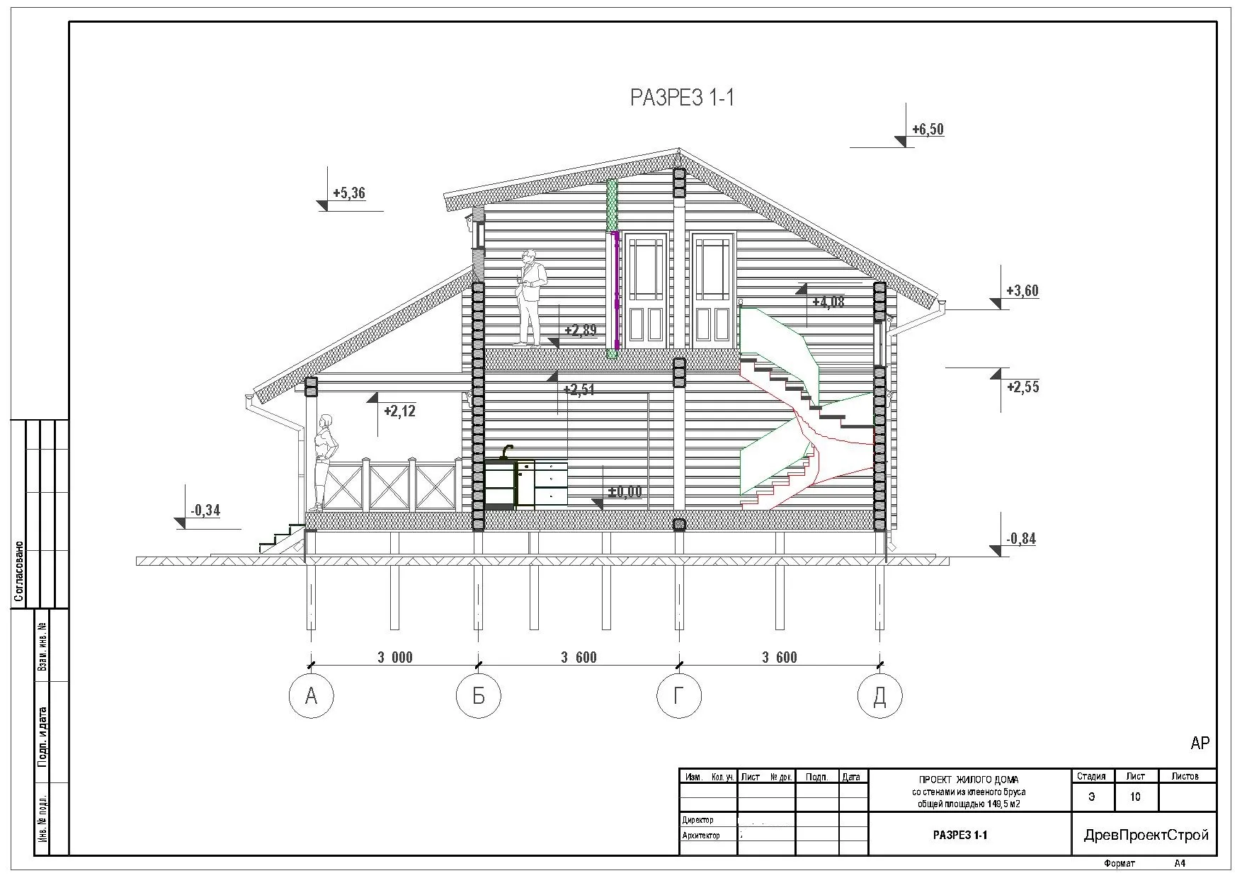 Изобажение галлереи-10