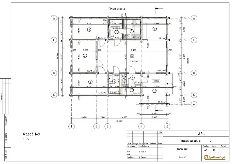 Изобажение галлереи-5