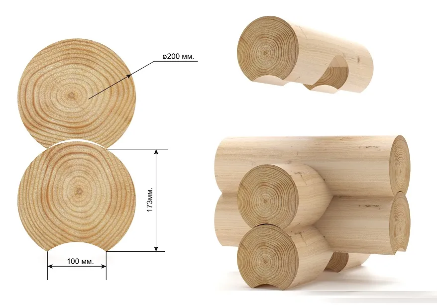 Оцилиндрованное бревно это: