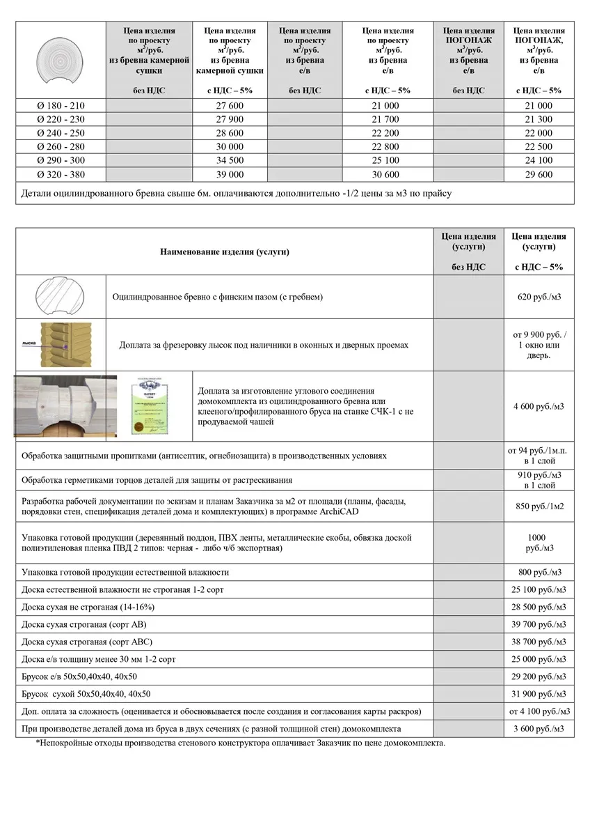 Изобажение галлереи-1
